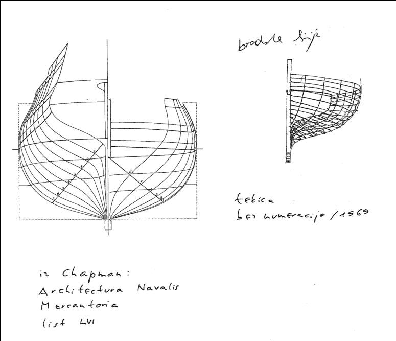 Slika 6/ Radovan Tajder, Architectura Navalis, crtež, 1969.