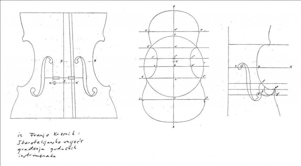 Slika 7/ Radovan Tajder, Umijeće građenja gudačkih instrumenata, crtež, 19..